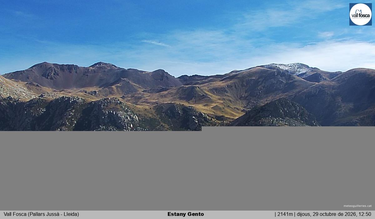 Estany Gento
