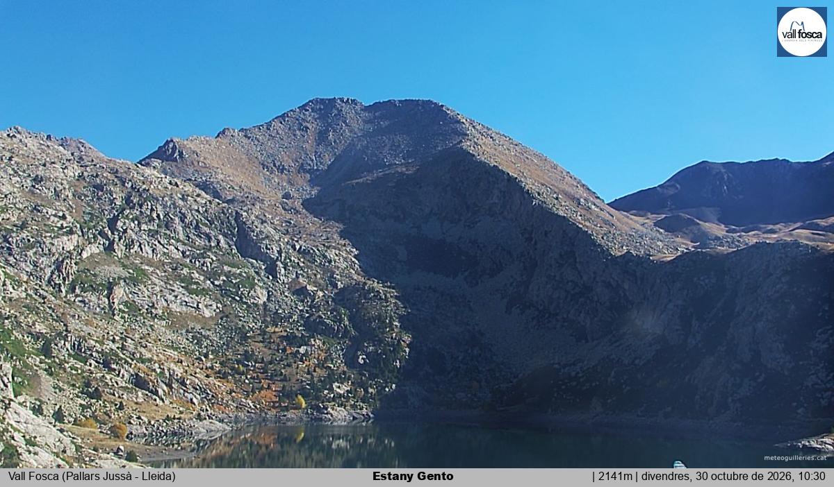 Estany Gento