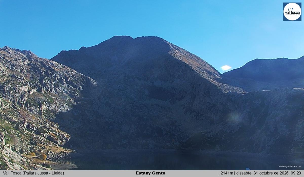 Estany Gento