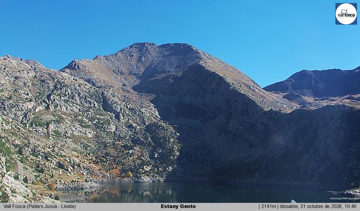 Estany Gento