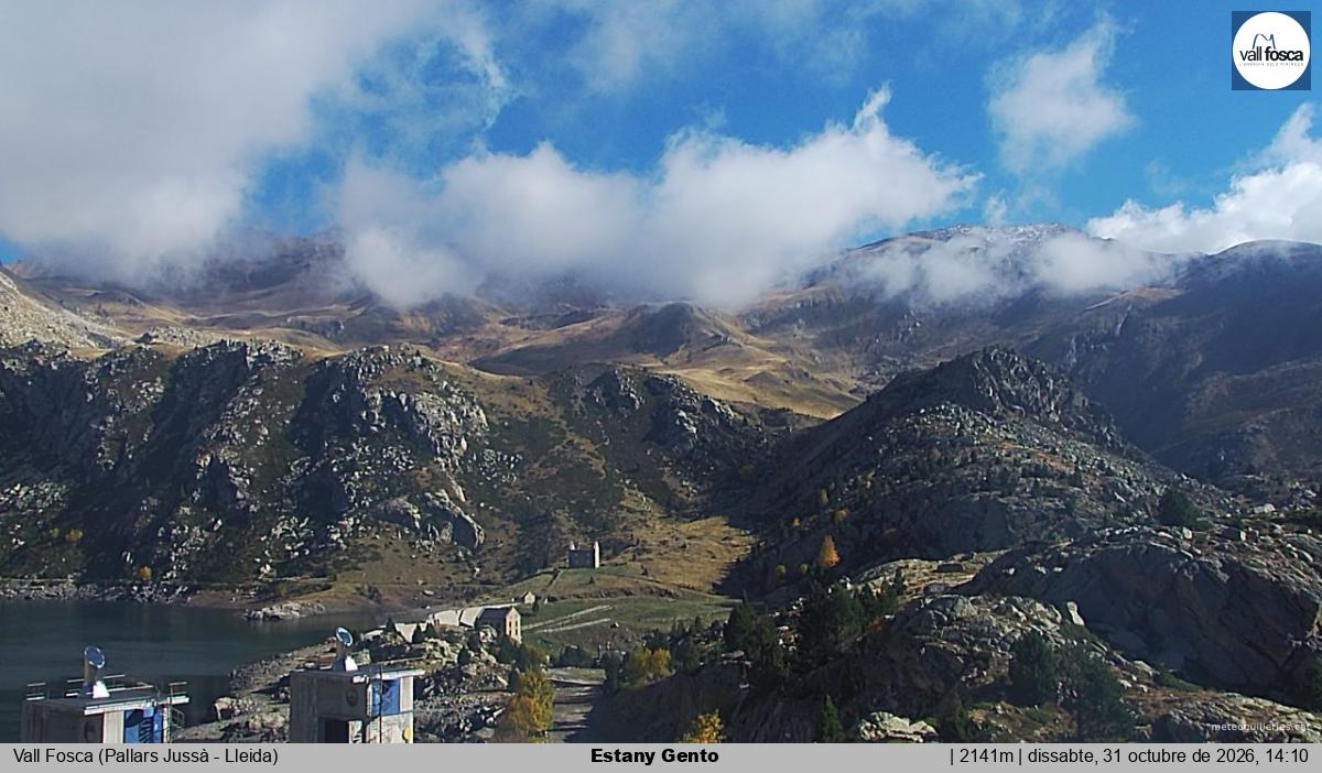 Estany Gento