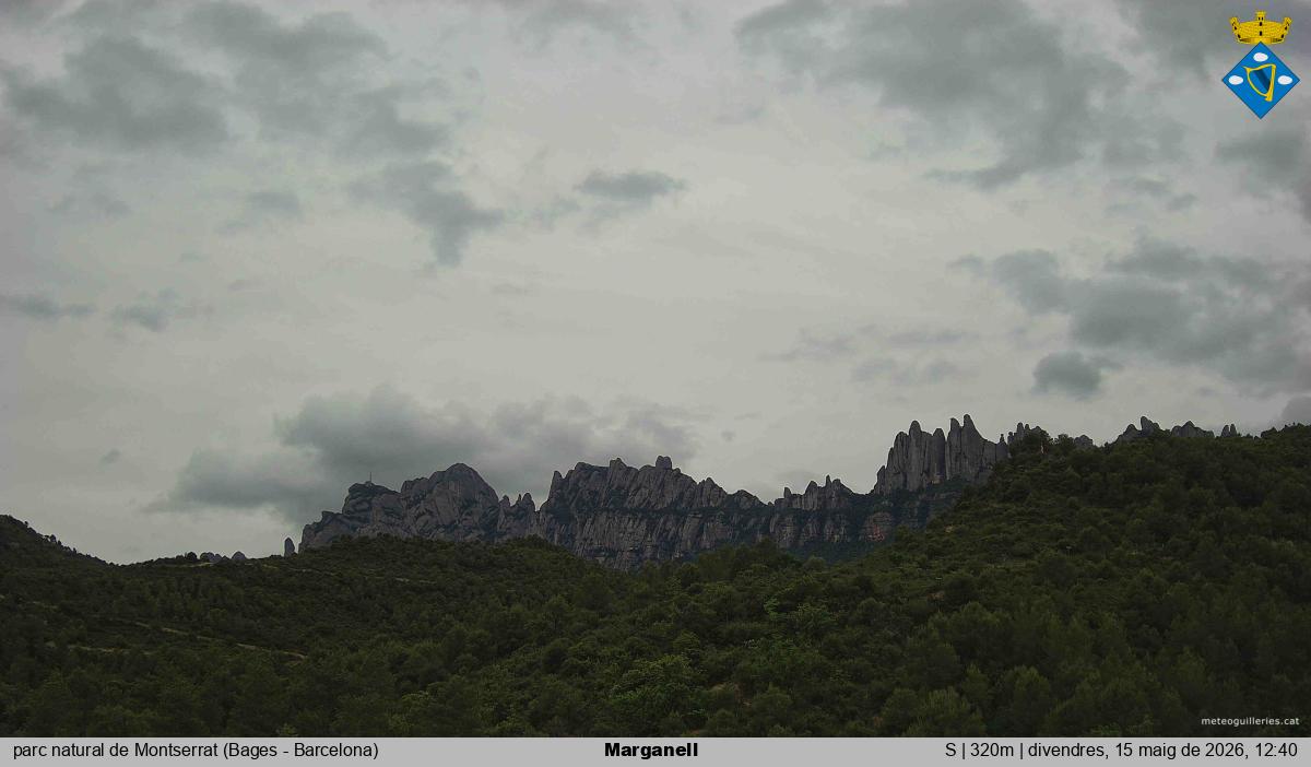 Marganell