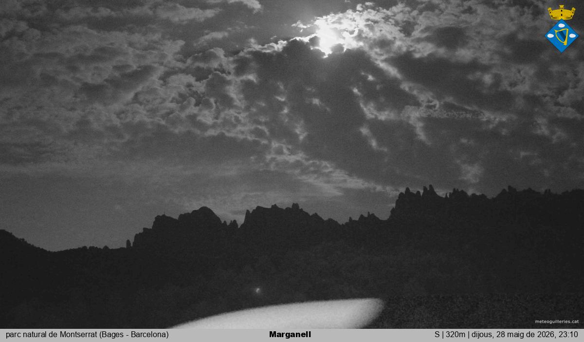 Marganell