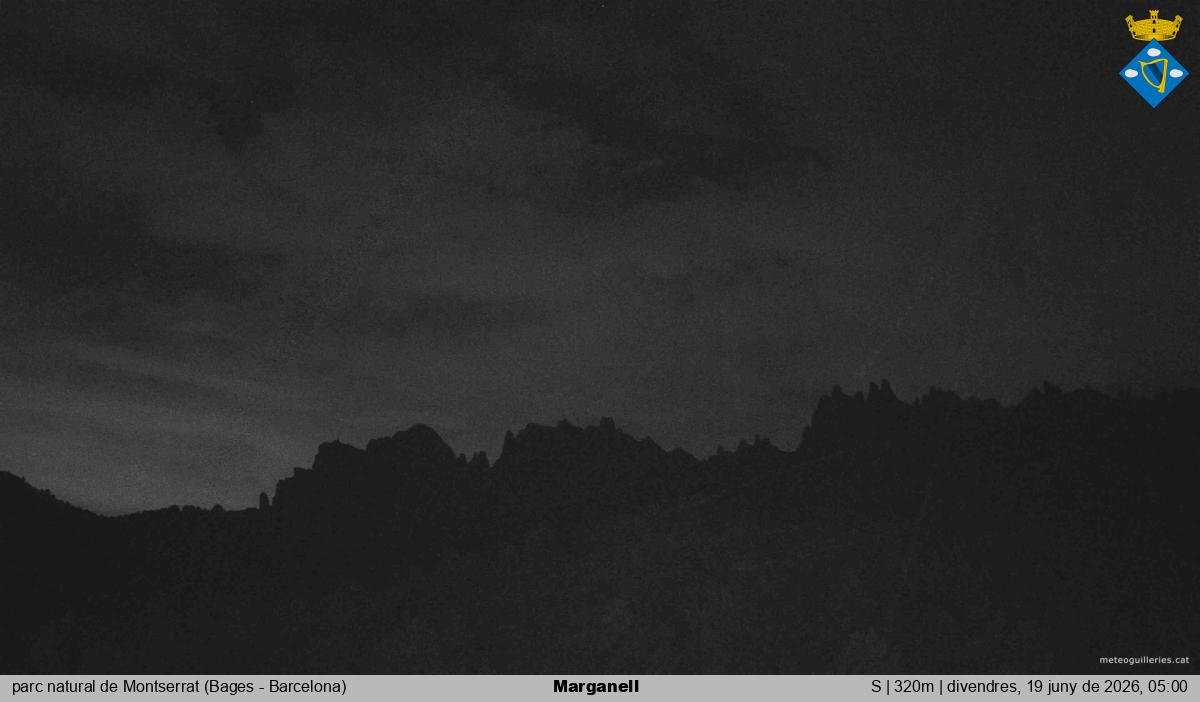 Marganell