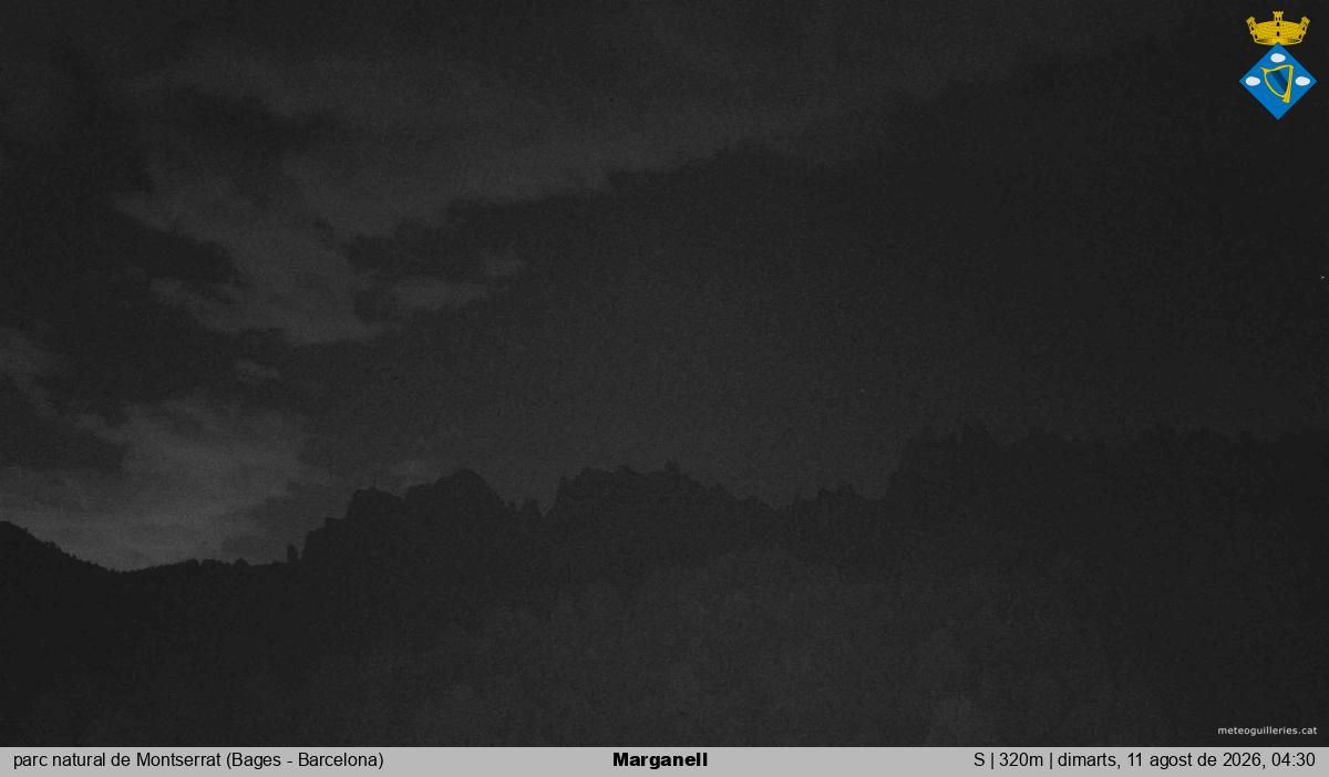 Marganell