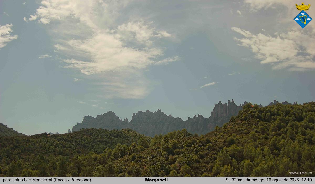 Marganell