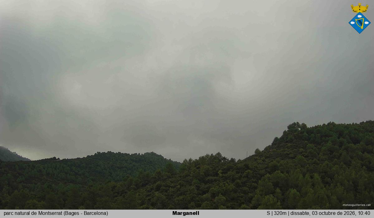 Marganell