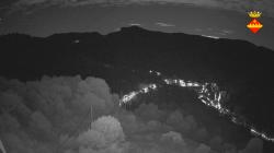 Webcams