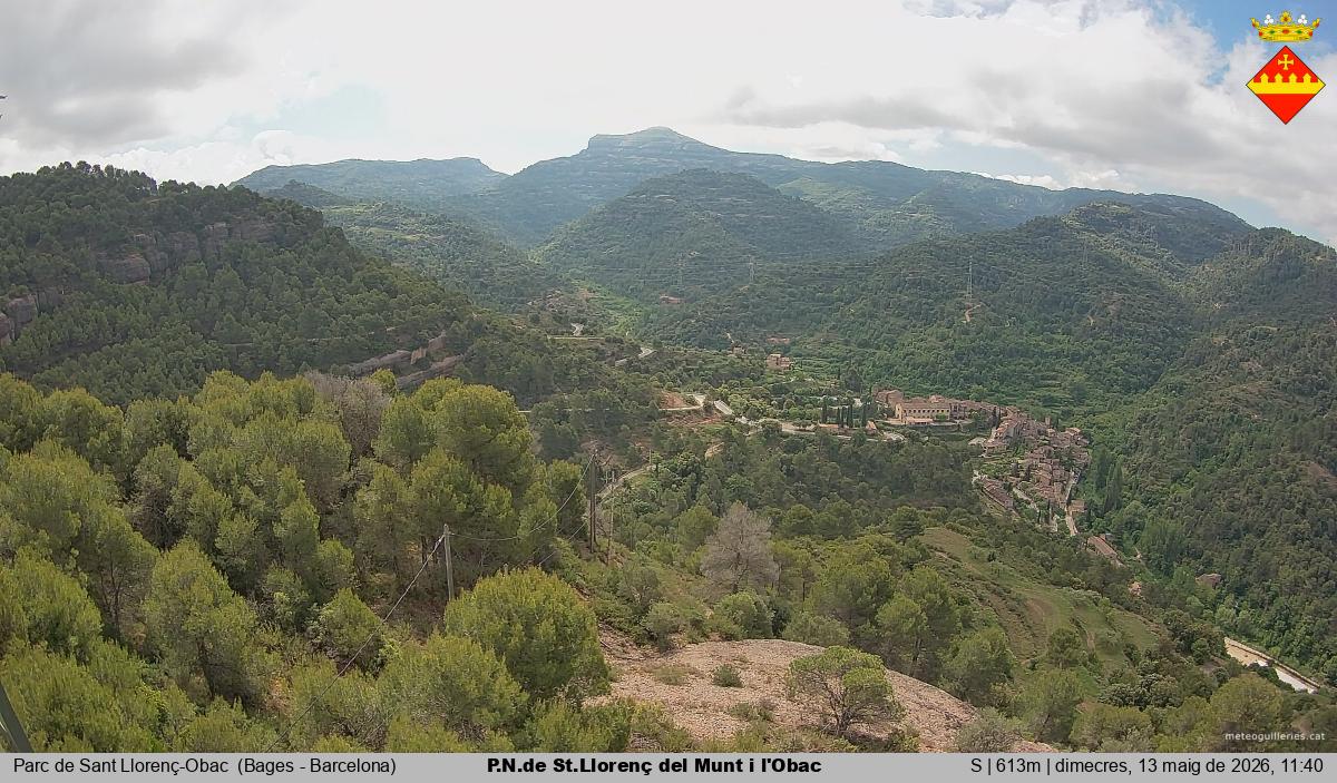 P.N.de St.Llorenç del Munt i l'Obac