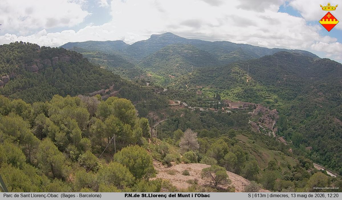 P.N.de St.Llorenç del Munt i l'Obac