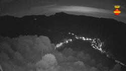 Webcams