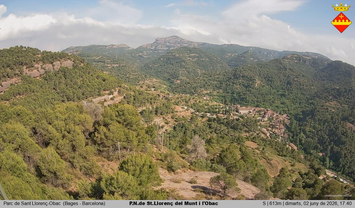 P.N.de St.Llorenç del Munt i l'Obac