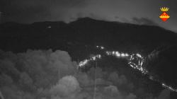 Webcams