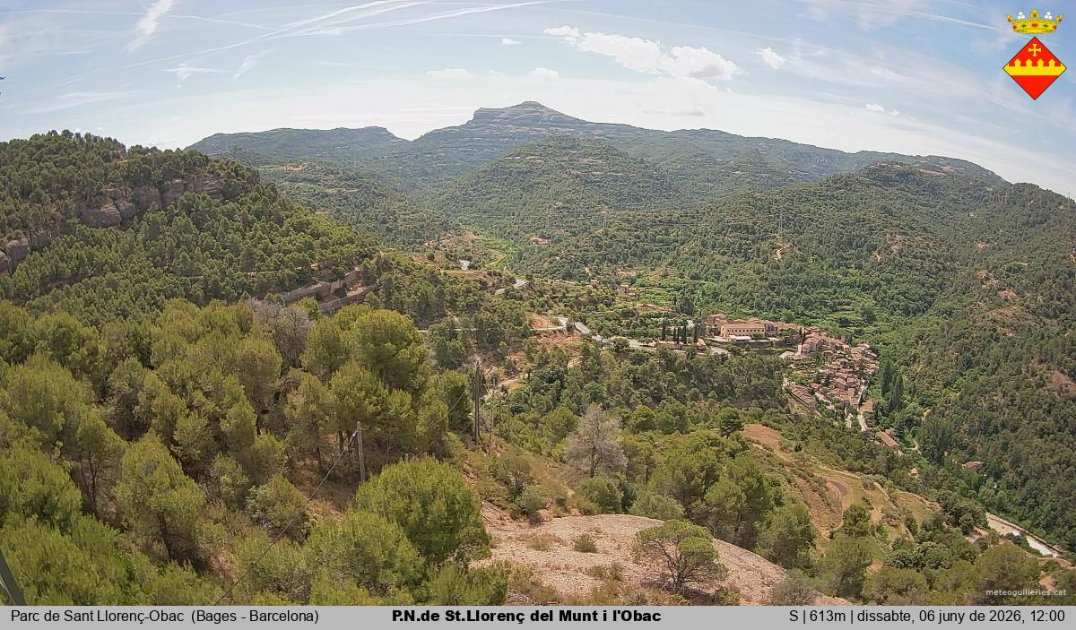 P.N.de St.Llorenç del Munt i l'Obac