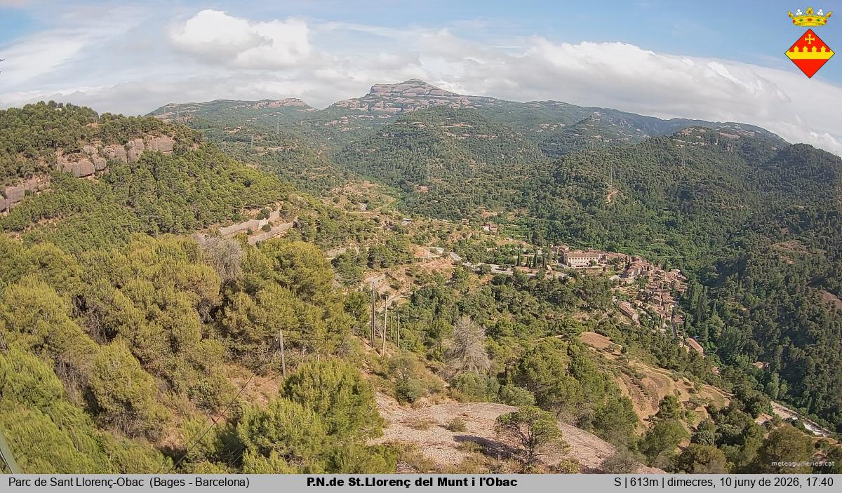 P.N.de St.Llorenç del Munt i l'Obac