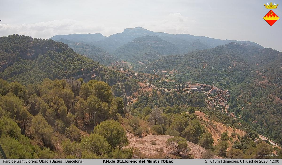P.N.de St.Llorenç del Munt i l'Obac
