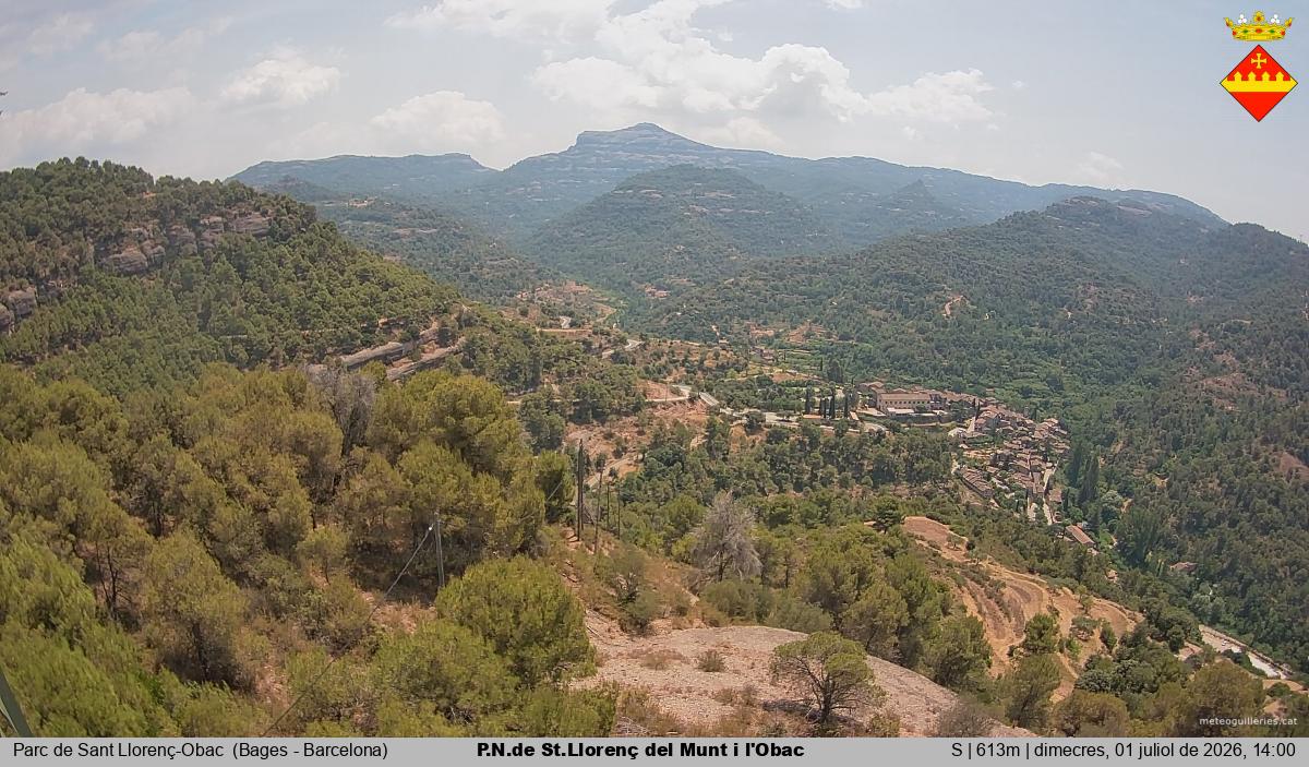 P.N.de St.Llorenç del Munt i l'Obac