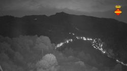 Webcams