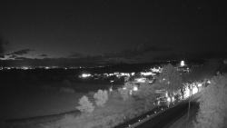 Webcams