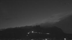 Webcams
