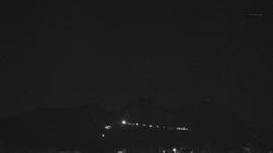 Webcams