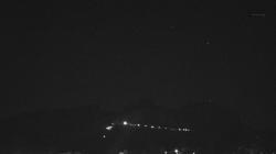 Webcams