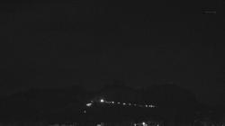 Webcams