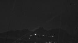 Webcams