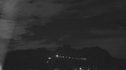 Webcams