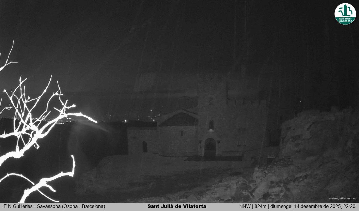 Sant Julià de Vilatorta