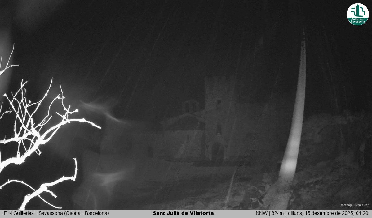 Sant Julià de Vilatorta