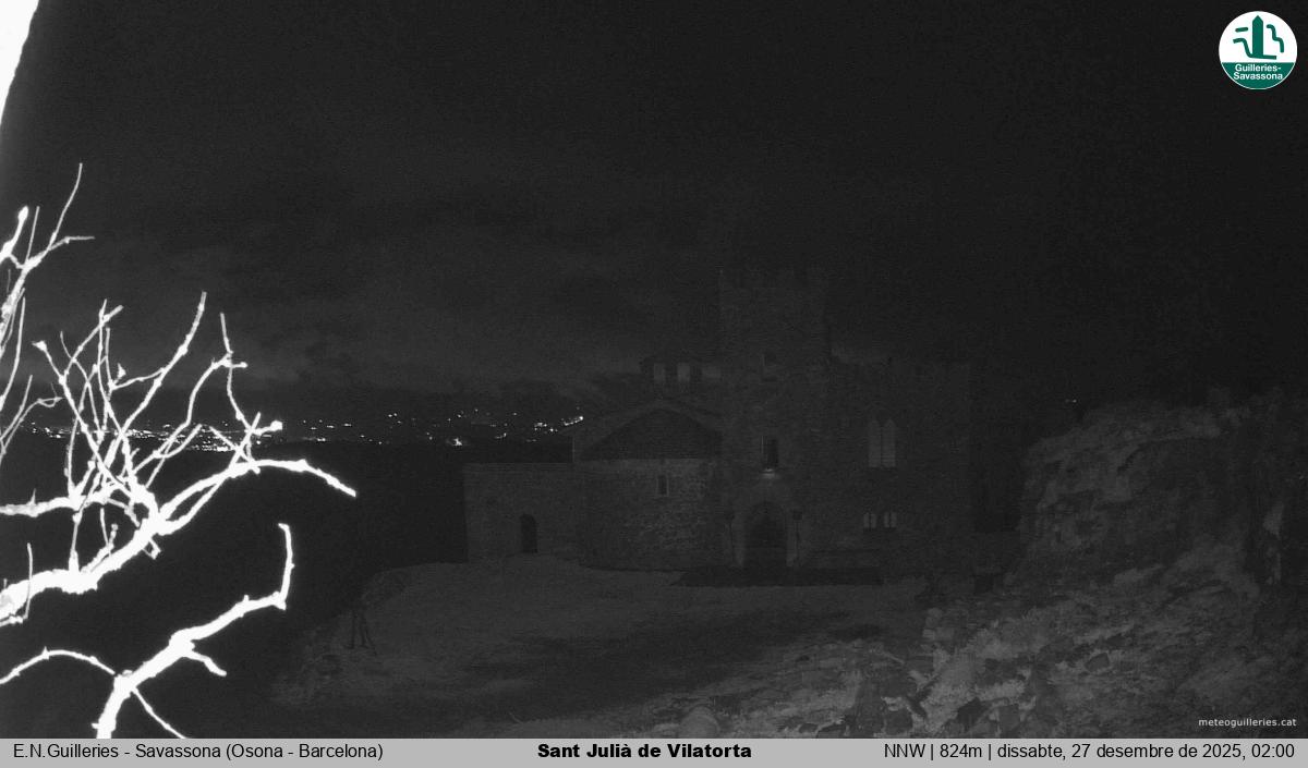 Sant Julià de Vilatorta