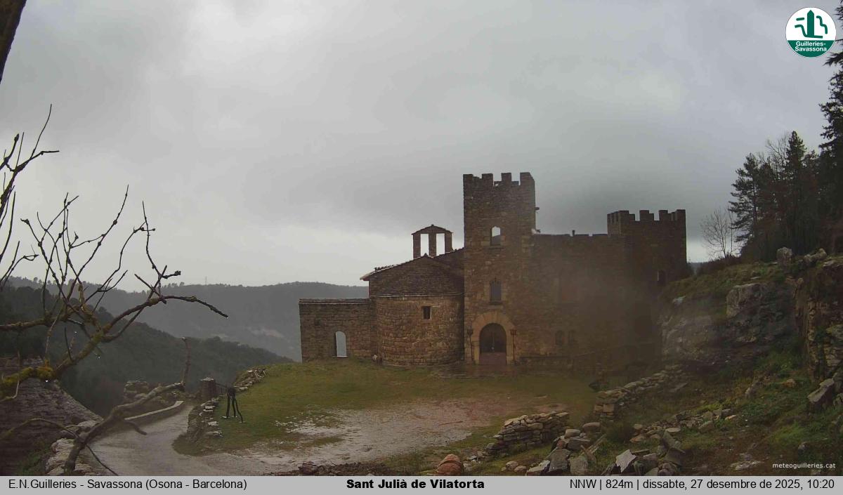 Sant Julià de Vilatorta