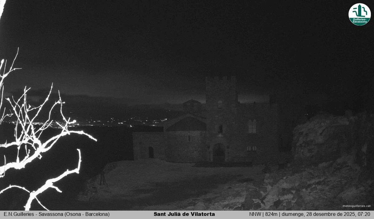 Sant Julià de Vilatorta