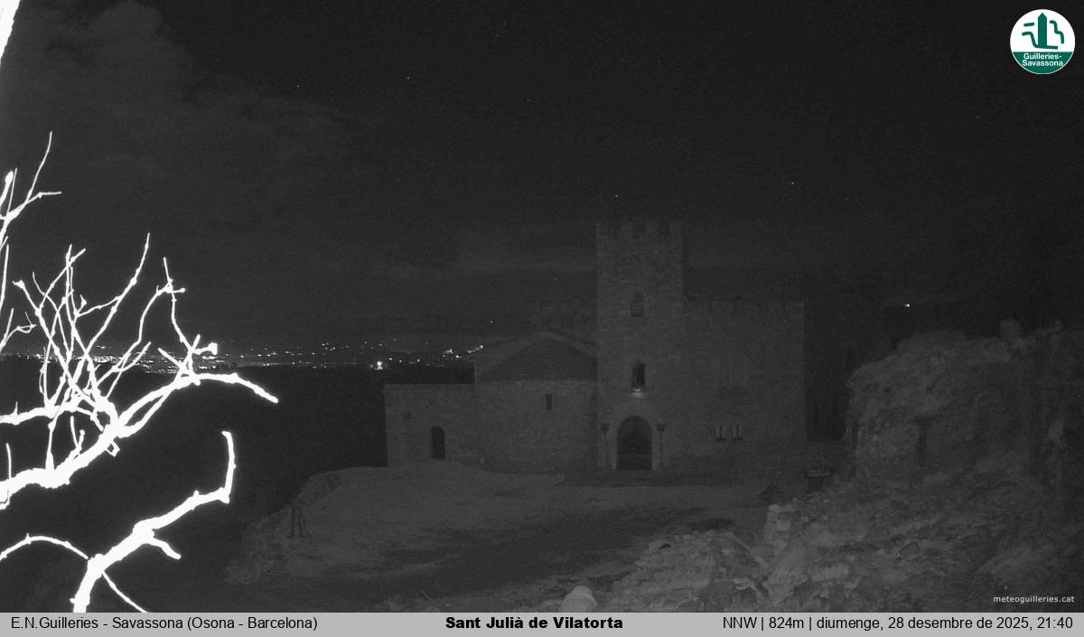 Sant Julià de Vilatorta