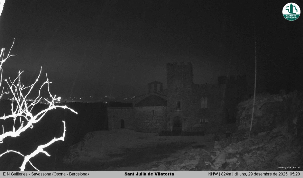 Sant Julià de Vilatorta