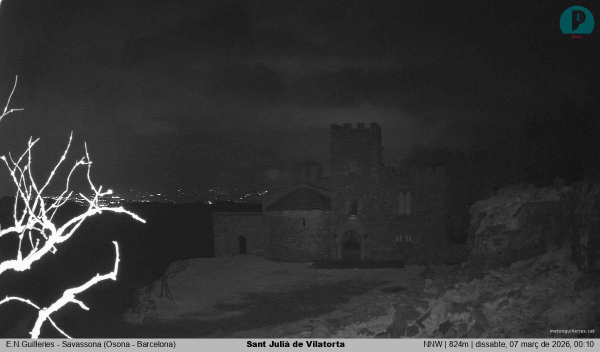 Sant Julià de Vilatorta