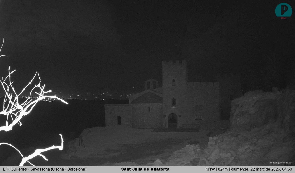 Sant Julià de Vilatorta