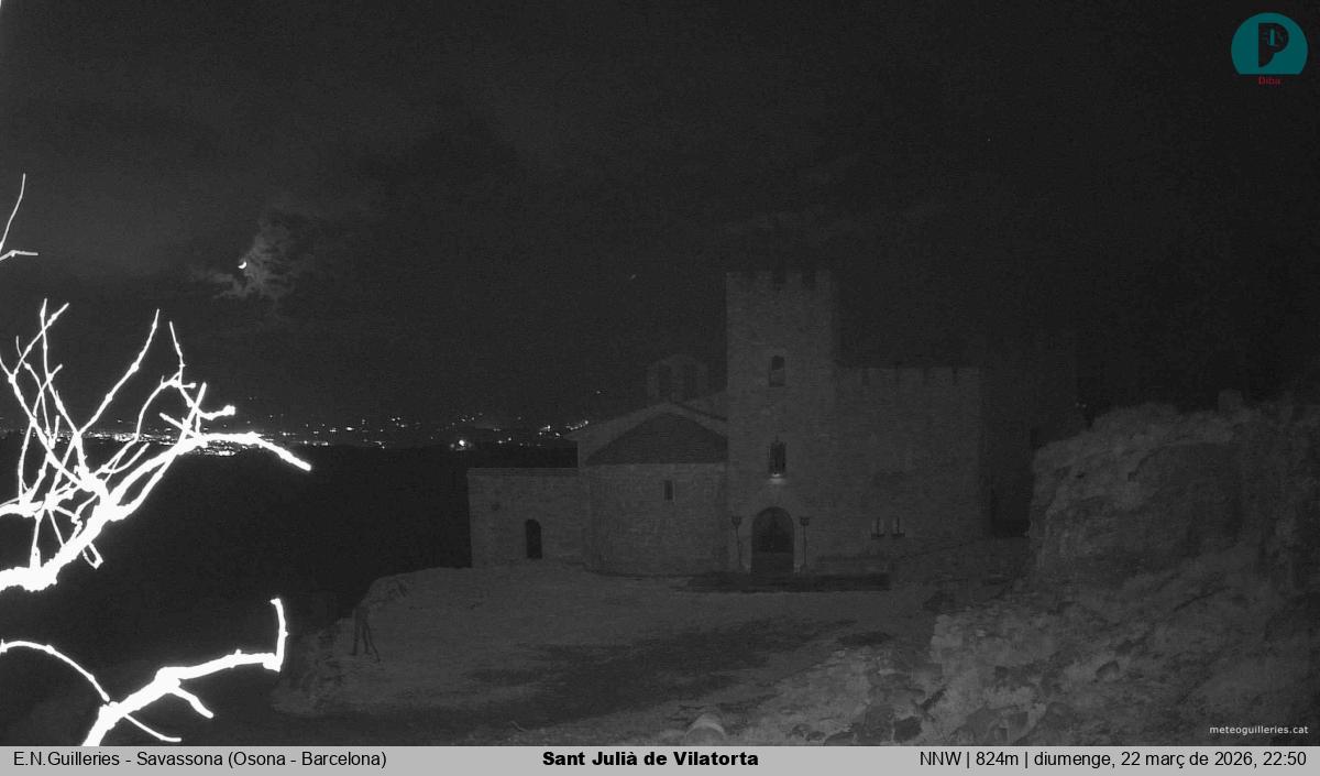 Sant Julià de Vilatorta