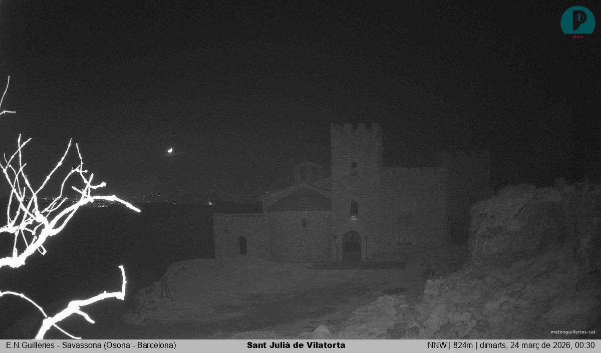 Sant Julià de Vilatorta