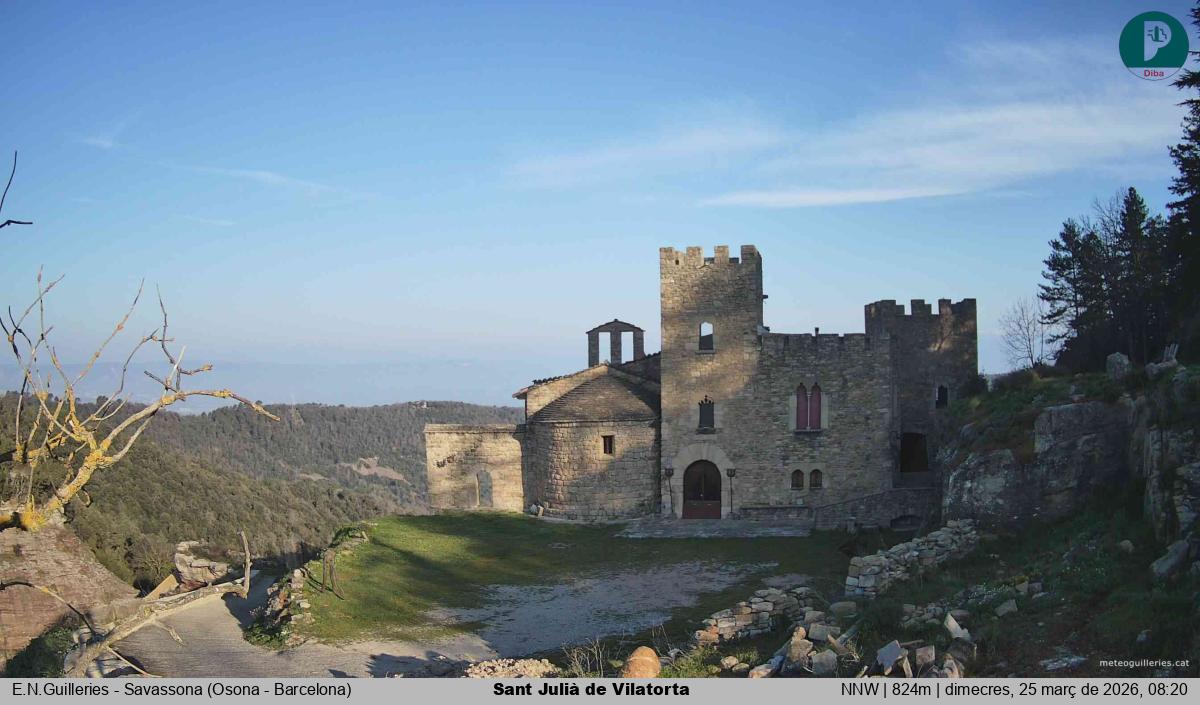 Sant Julià de Vilatorta