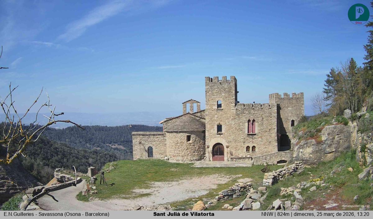 Sant Julià de Vilatorta