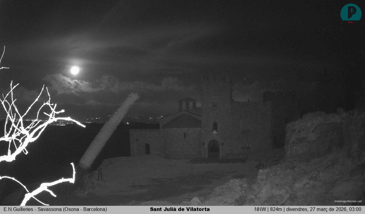 Sant Julià de Vilatorta