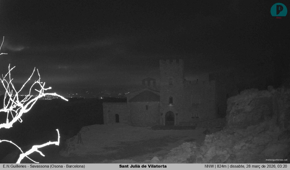 Sant Julià de Vilatorta