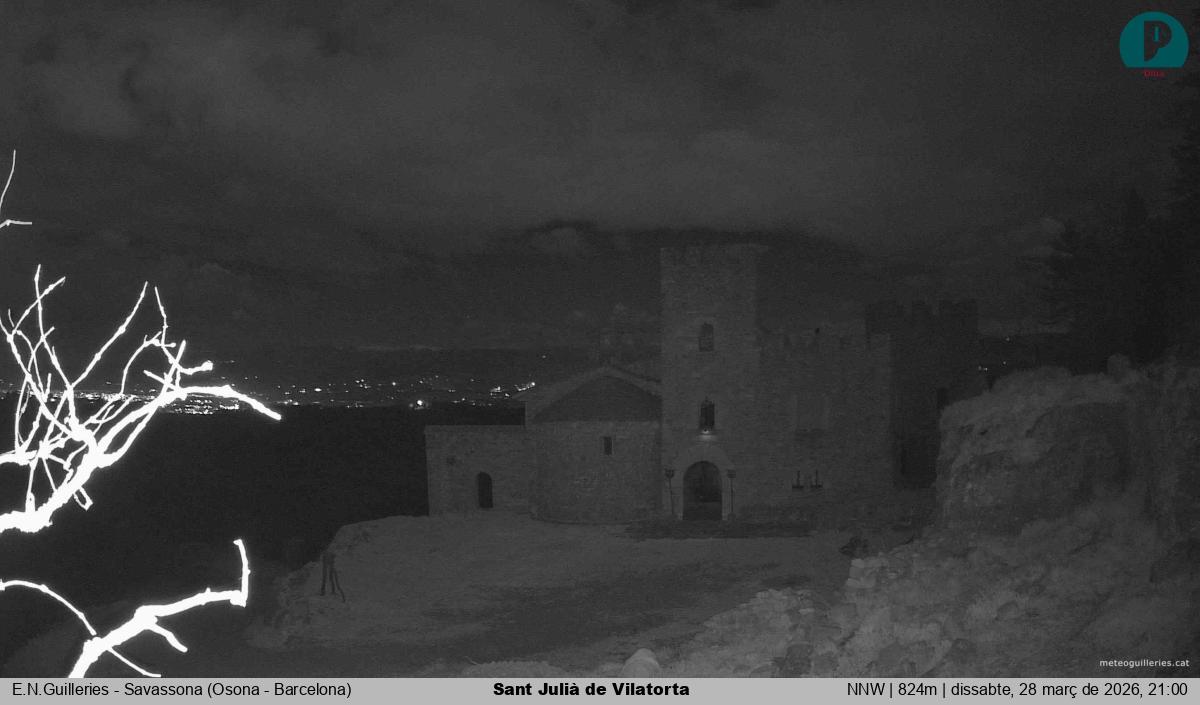 Sant Julià de Vilatorta