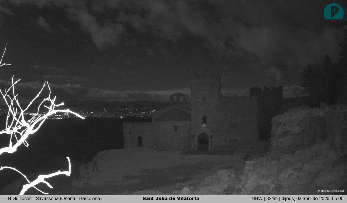 Sant Julià de Vilatorta