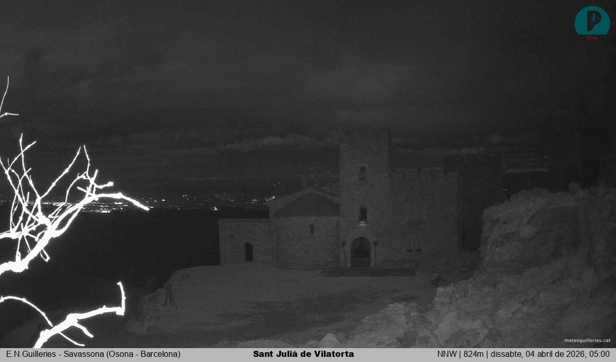 Sant Julià de Vilatorta