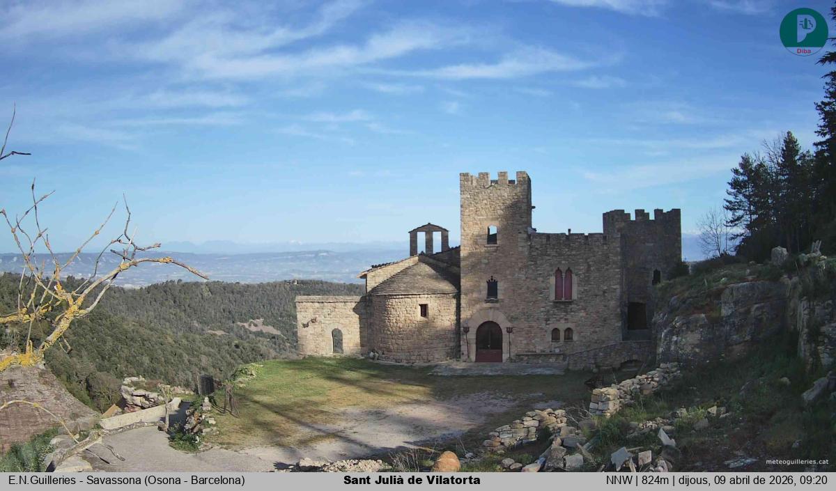 Sant Julià de Vilatorta