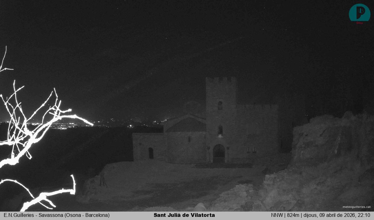 Sant Julià de Vilatorta