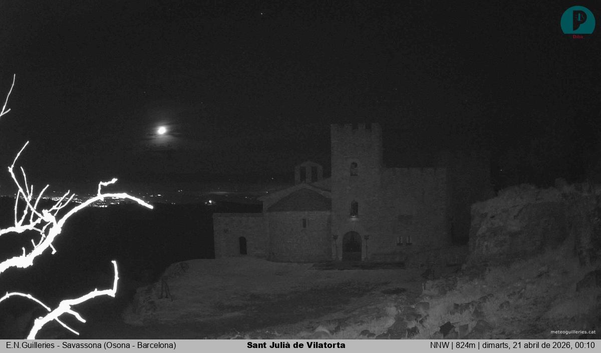 Sant Julià de Vilatorta